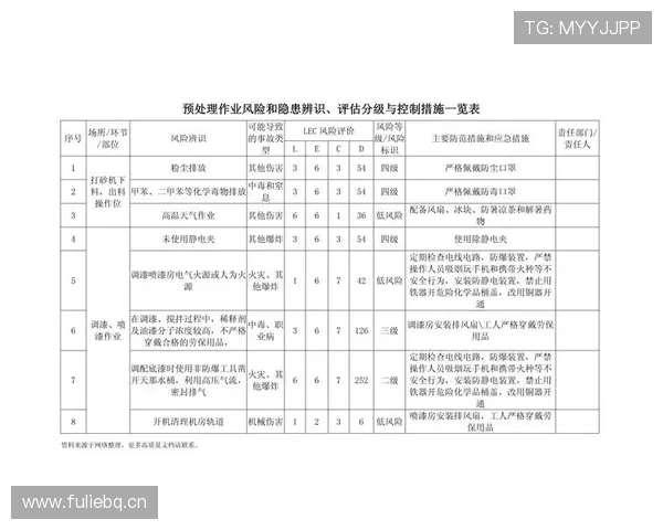 奥利塞伤病记录分析:隐患评估与影响预估 奥利塞伤病记录分析:隐患评估与影响预估