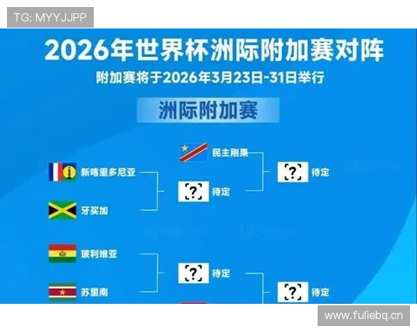 2026世界杯亚洲有多少个参赛名额 2026世界杯亚洲有多少个参赛名额